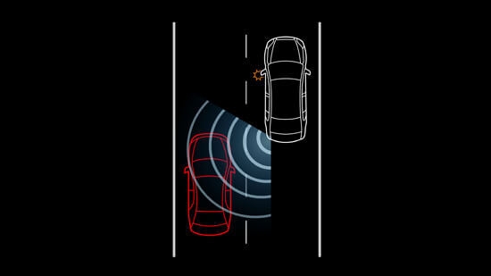 blind-spot detection