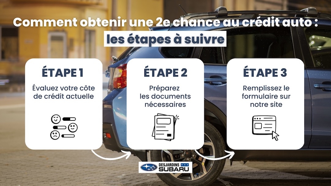 Les 3 étapes à suivre pour savoir comment obtenir une 2e chance au crédit auto.